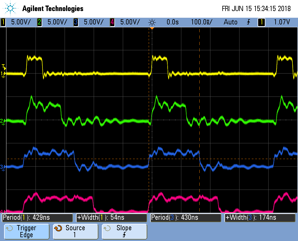 pwm8.pru0 PRUs sycned